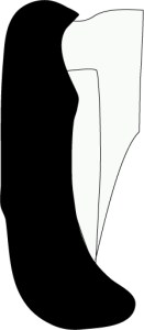 closed knife [Converted]