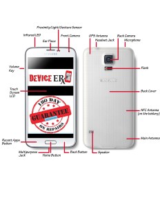 samsung s5 parts designCOMPLETE